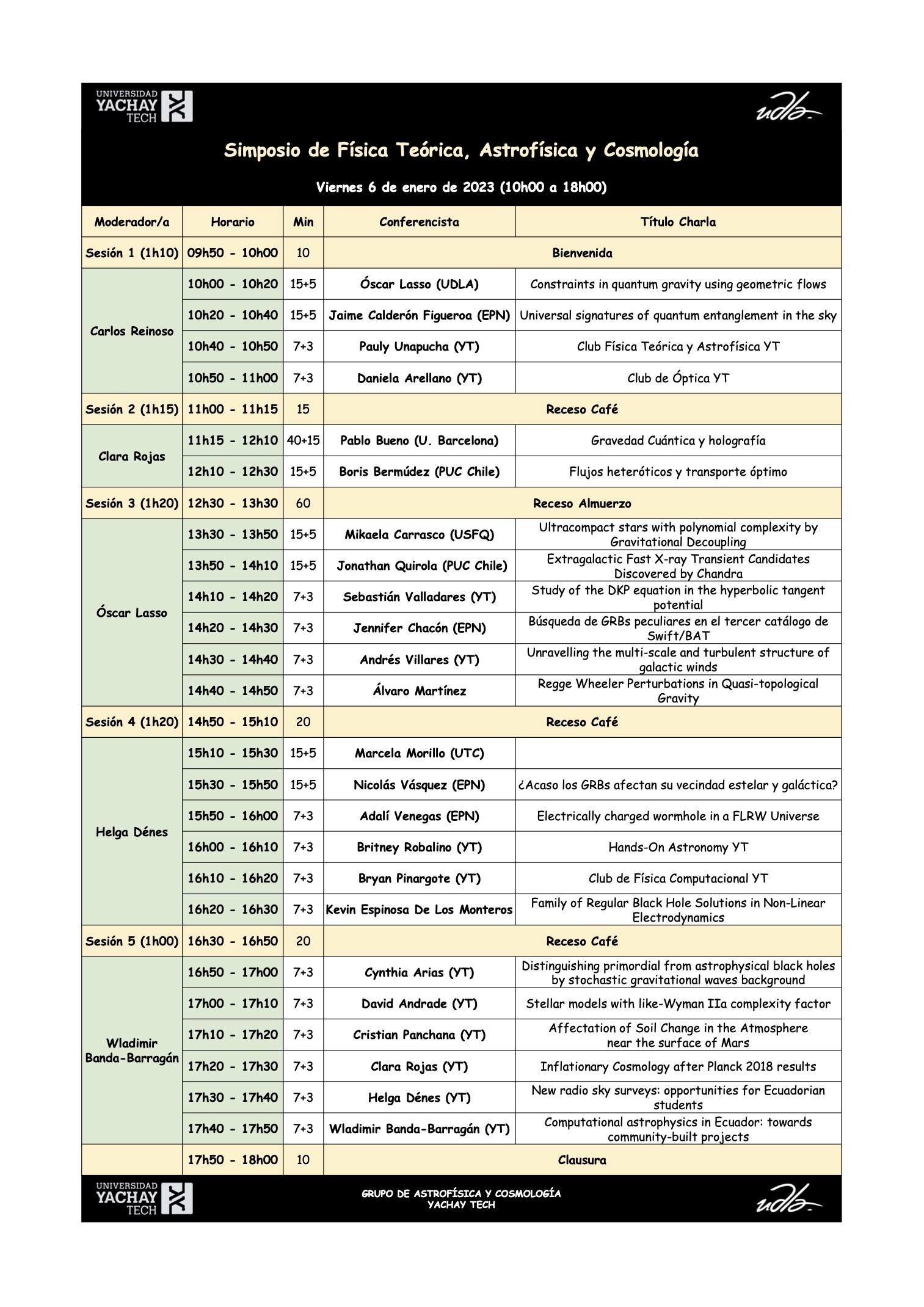 Programa oficial del Simposio de Física Teórica, Astrofísica y Cosmología