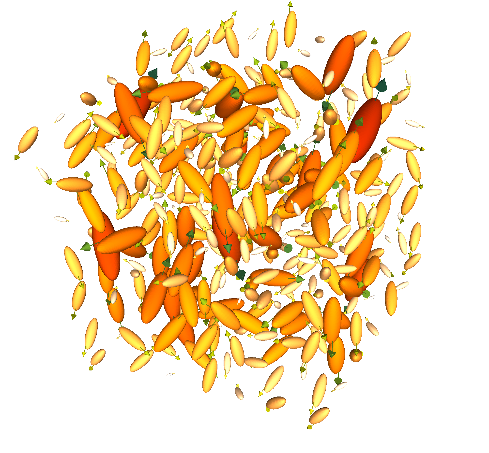 3D turbulence simulation